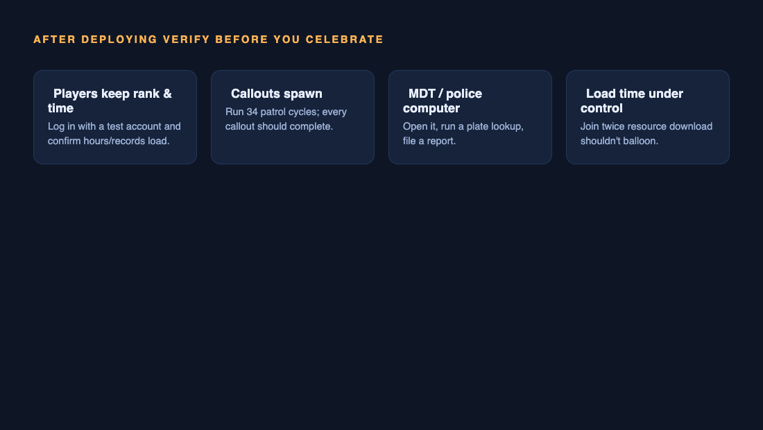 Post-deployment verification checklist: player ranks load, callouts spawn, MDT works, load times stay normal